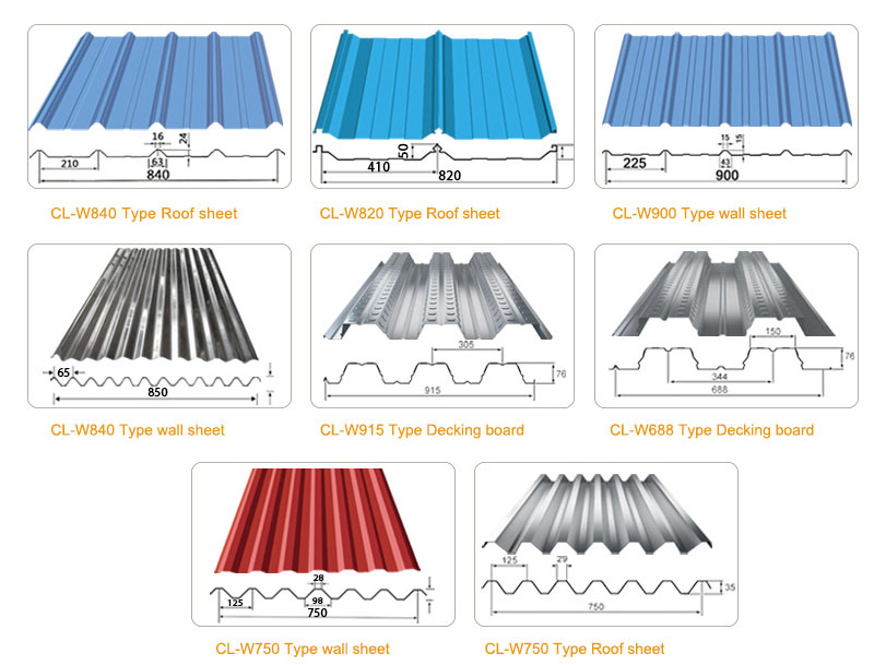 galvanized roofing sheet